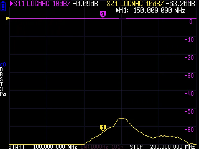 NanoVNA-H LOGMAG trace showing S11 and S21 magnitude in dB from 100 to 200 MHz