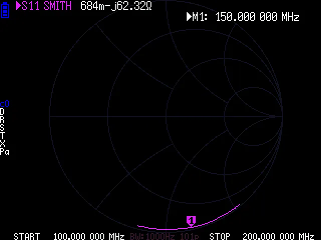 NanoVNA-H Smith chart display showing S11 impedance