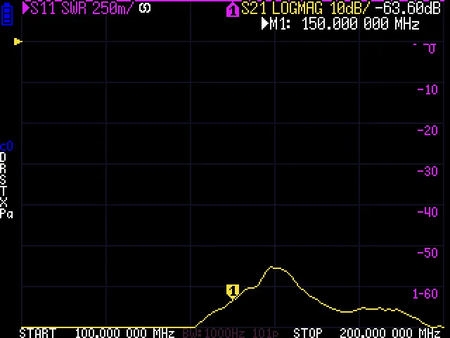 NanoVNA-H SWR trace display showing standing wave ratio for S11