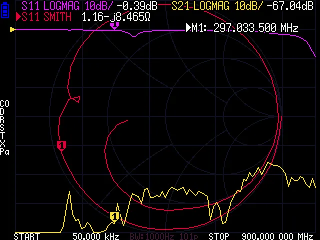 NanoVNA-H display showing S11 and S21 LOGMAG traces with Smith chart overlay across 50 kHz to 900 MHz